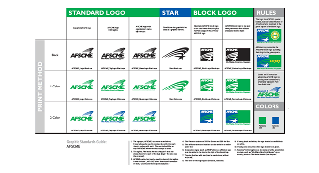 AFSCME Branding Standards Manual: Block Logos