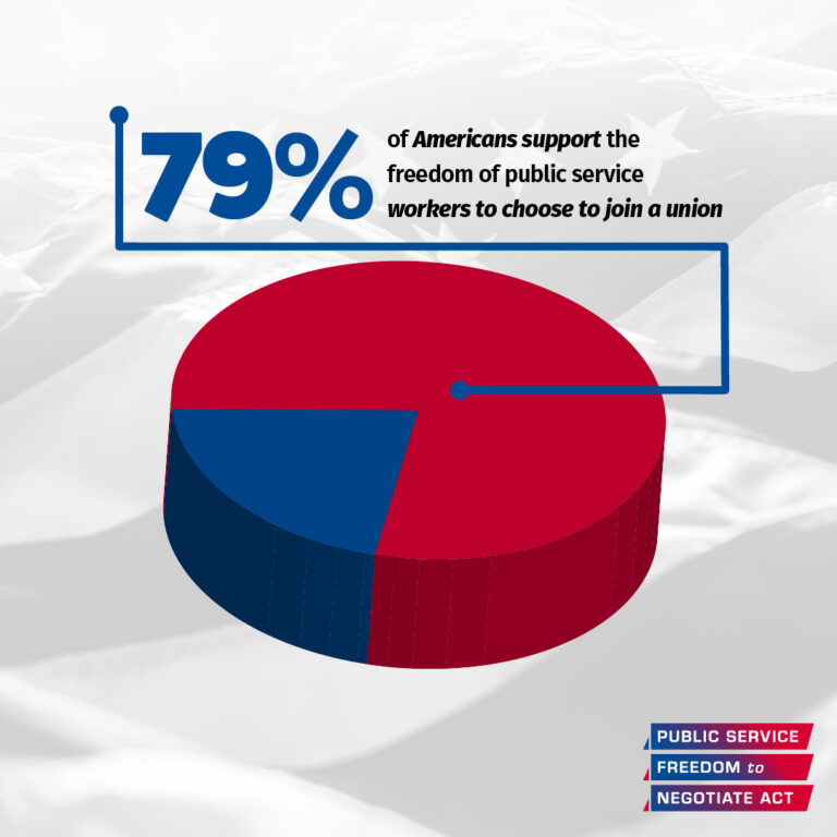 AFSCME shareable graphic